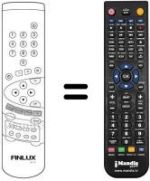 Comandos à distância equivalente Finlux CT 1402 T DVD