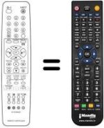 Comandos à distância equivalente LG KB 20U71X