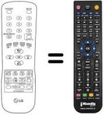Comandos à distância equivalente LG 21 FA 7