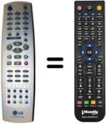 Comandos à distância equivalente LG RZ 29FA34 RB