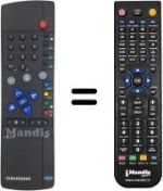 Comandos à distância equivalente Grundig TVR 3710