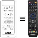 Comandos à distância equivalente Saba M 5515 VT