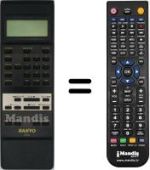 Comandos à distância equivalente A05141 LCD