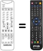 Comandos à distância equivalente Samsung TX 21B5