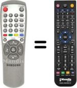 Comandos à distância equivalente Samsung CB 20F42 T