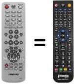 Comandos à distância equivalente Samsung DVD R-121