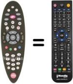 Comandos à distância equivalente Alice ALICE HOME TV