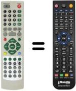 Comandos à distância equivalente Irradio 2162 X