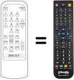 Comandos à distância equivalente BESTLINK