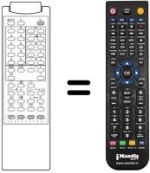 Comandos à distância equivalente Samsung CX 532WT