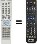 Comandos à distância equivalente OPTEX ORT 8990 PVR
