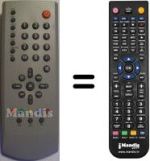 Comandos à distância equivalente United UTV 2020 X