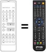 Comandos à distância equivalente C 1 M