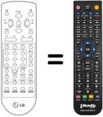 Comandos à distância equivalente LG CB 21T43 TG
