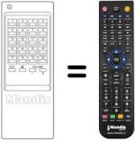 Comandos à distância equivalente Samsung TVC 20 PROG