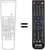 Comandos à distância equivalente Samsung CX 685W
