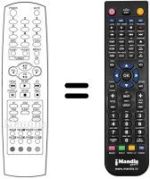 Comandos à distância equivalente LG CL 29A 40RQ