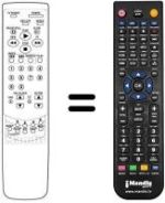 Comandos à distância equivalente COMBI TV / VCR
