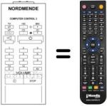 Comandos à distância equivalente COMPUTER CONTROL 3