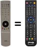 Comandos à distância equivalente CONTROL 350 DVD