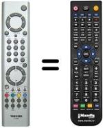 Comandos à distância equivalente Toshiba 23 WLT 56