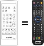 Comandos à distância equivalente CT-9176