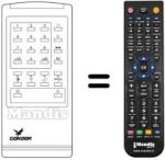 Comandos à distância equivalente Atlantic CTV 1402