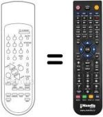 Comandos à distância equivalente Protech CTV 2105 RT