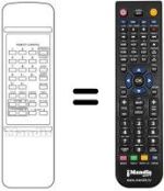Comandos à distância equivalente Supertech CTV 5122