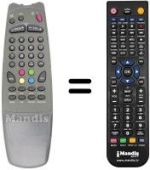 Comandos à distância equivalente Quadro CTV 2125 TXT MASTER