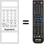 Comandos à distância equivalente Supertech CTV 236