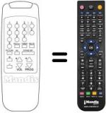 Comandos à distância equivalente Supertech CTV 5500