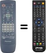 Comandos à distância equivalente CU-DV 050