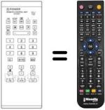 Comandos à distância equivalente CU-SV 1