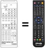 Comandos à distância equivalente CU-SV 4