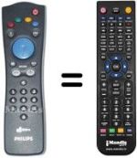 Comandos à distância equivalente D-BOX