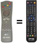 Comandos à distância equivalente D-BOX