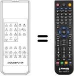 Comandos à distância equivalente DIGICOMPUTER