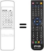 Comandos à distância equivalente DIGICOMPUTER 28 KEYS