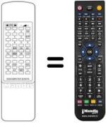 Comandos à distância equivalente DIGICOMPUTER 36 KEYS