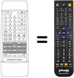Comandos à distância equivalente DIGICOMPUTER 58 KEYS