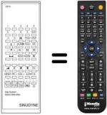 Comandos à distância equivalente DIGI SYSTEM 6510