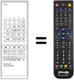 Comandos à distância equivalente DIGISYSTEM