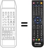 Comandos à distância equivalente DIGIT 2000 TLV-PIP