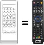 Comandos à distância equivalente DIGITAL REMOTE CONTROL
