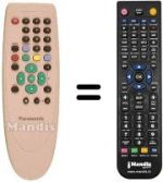 Comandos à distância equivalente Panasonic TU-CT20CN