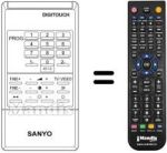 Comandos à distância equivalente DIGITOUCH
