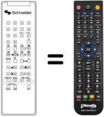 Comandos à distância equivalente DTV 1