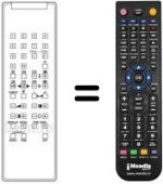 Comandos à distância equivalente DTV1 DIGITAL