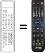 Comandos à distância equivalente DTV 2 DIGITAL